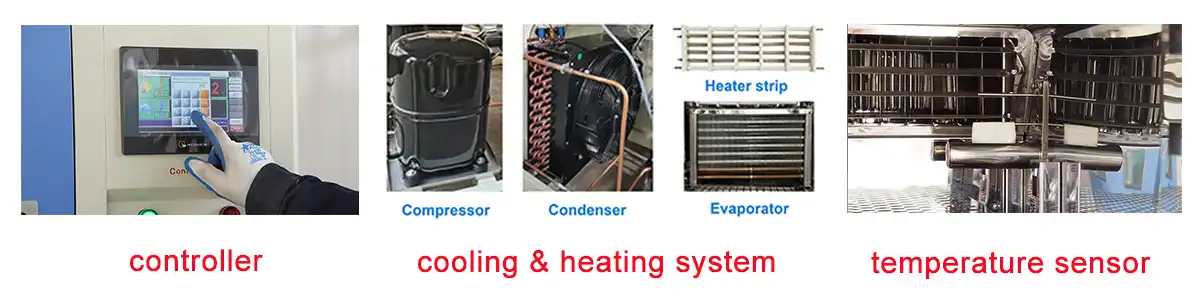 Core Components of a Temperature Cycling Chamber Core Components of a Temperature Cycling Chamber