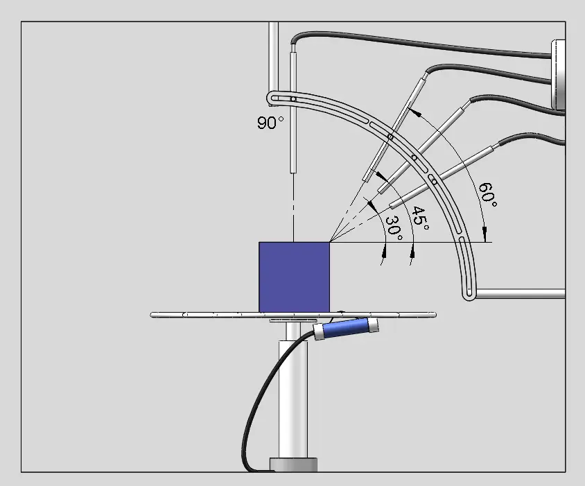 IPX9K SPRAY NOZZLES