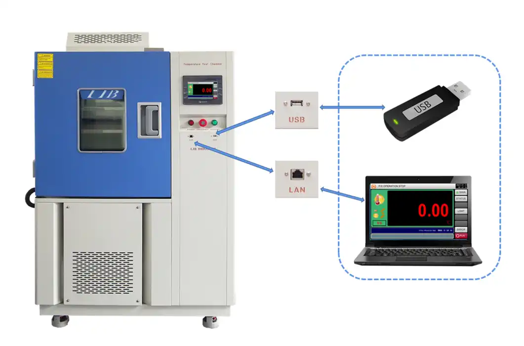  thermal cycling equipment