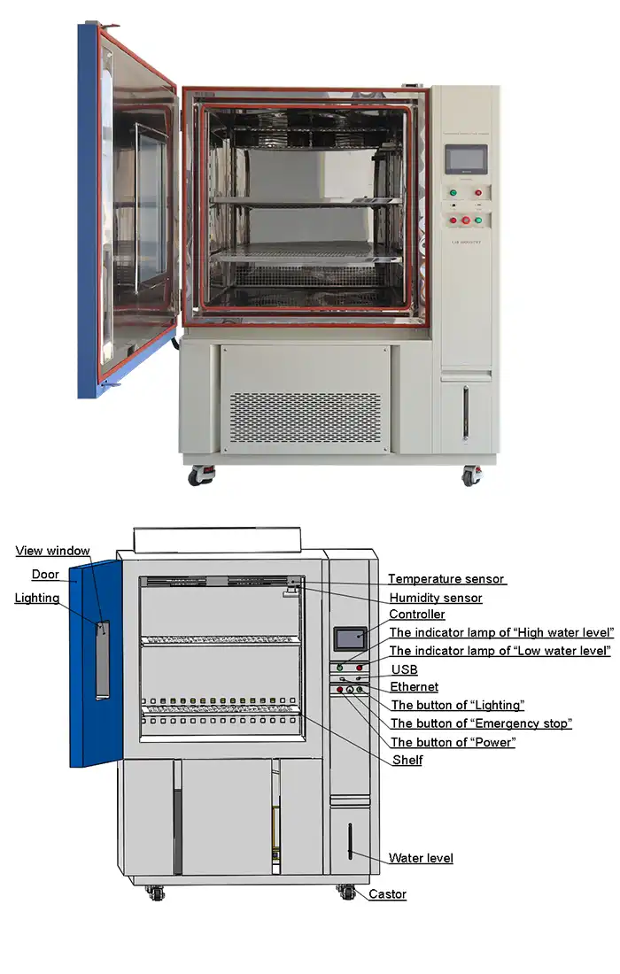 hot and cold chambers hot and cold chambers