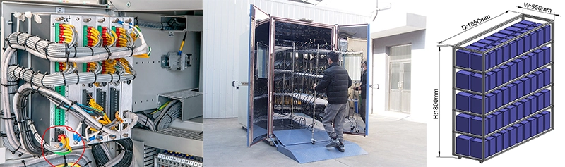 High/Low Temperature Aging Chamber for RTUs High/Low Temperature Aging Chamber for RTUs