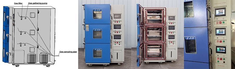 Explosion-Proof Chambers for Li-ion Battery Cell Testing Explosion-Proof Chambers for Li-ion Battery Cell Testing