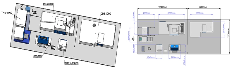 Building a Complete MIL-STD Test Laboratory Building a Complete MIL-STD Test Laboratory